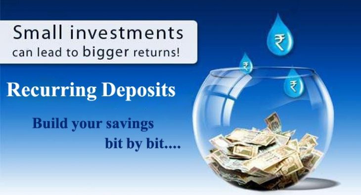 4 Private Banks That Are Offering The Higher Rate Of Interest On Recurring Deposit