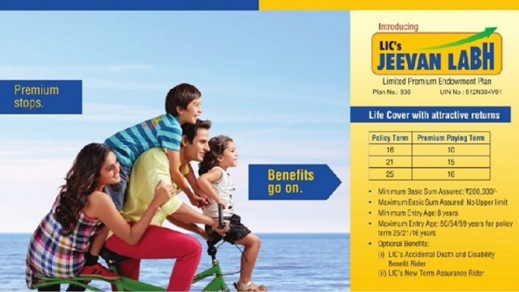 Checkout All The Benefits Of LIC’s Jeevan Labh Policy