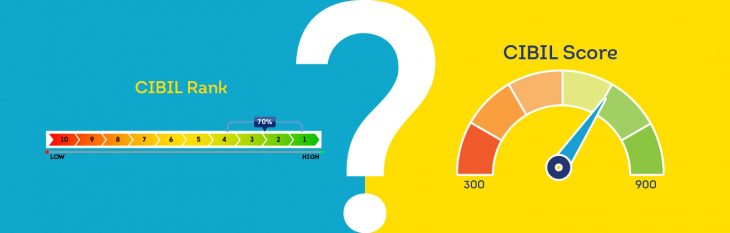 Do you know the Difference between CIBIL score and CIBIL report? Read here